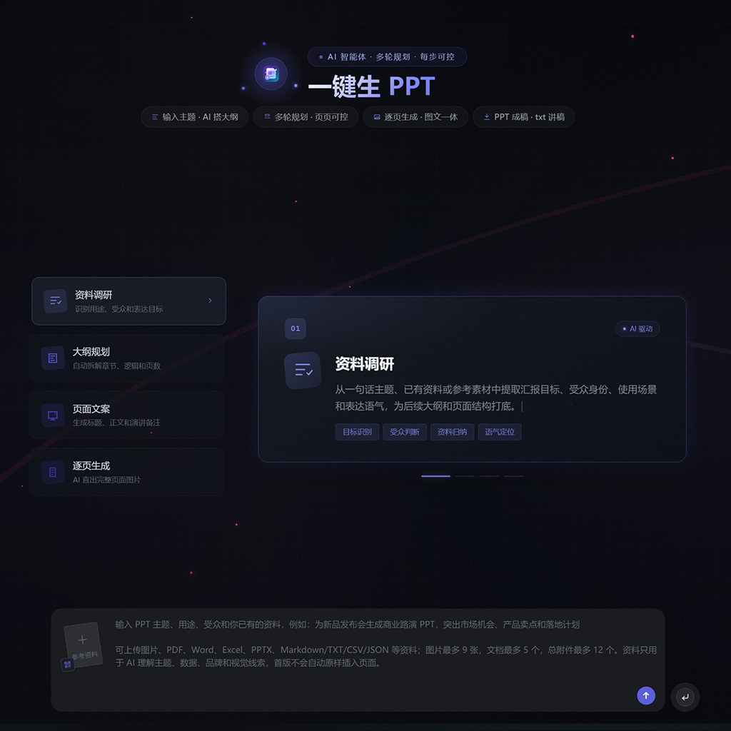 企业智能PPT与图文全案制作